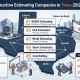 Top 5 Construction Estimating Companies Texas